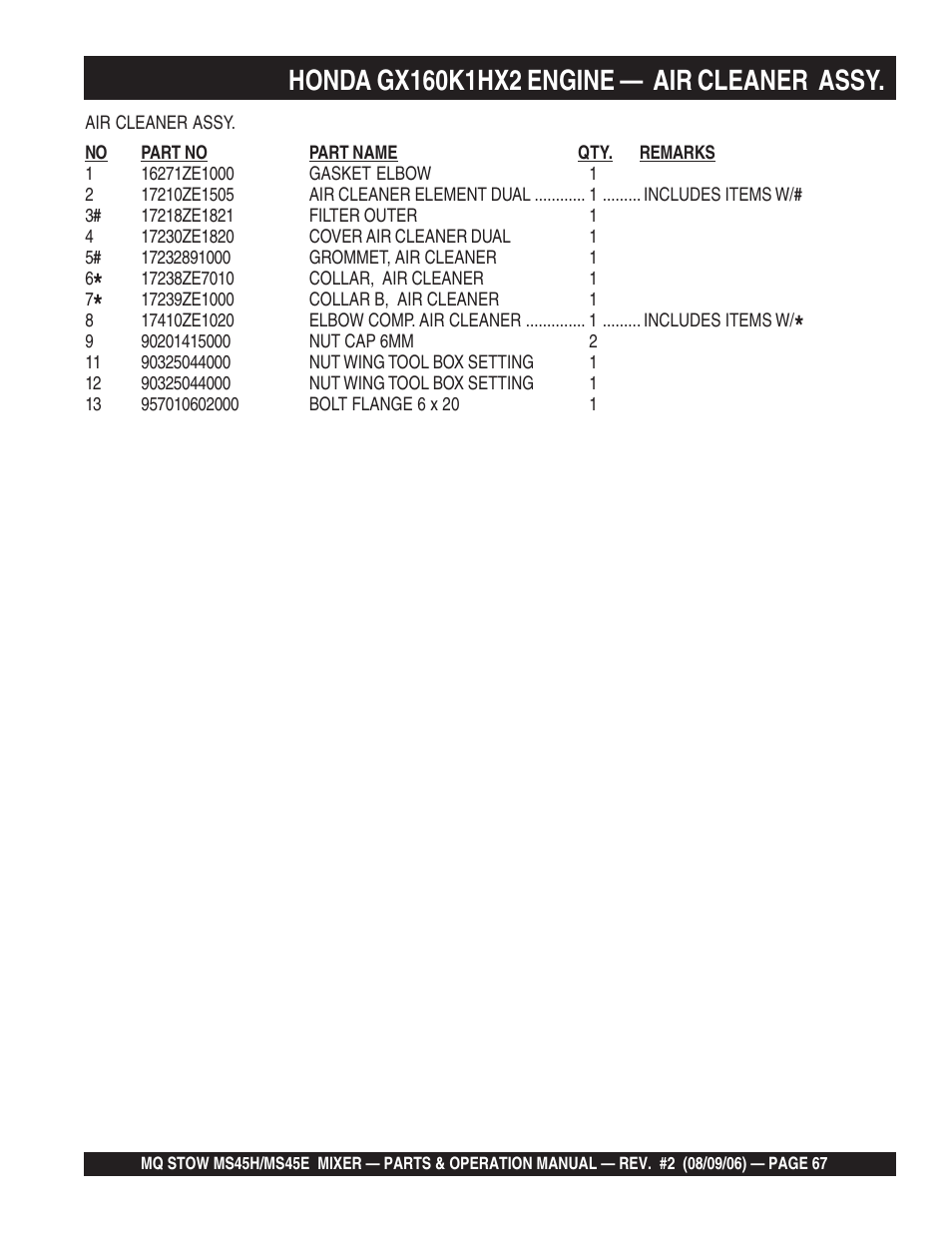 Multiquip MS45E User Manual | Page 67 / 84