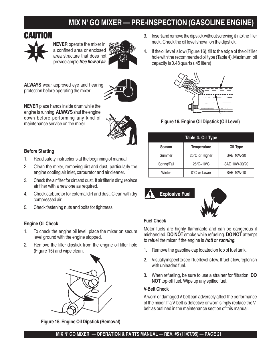 Mix n' go mixer — pre-inspection (gasoline engine), Caution | Multiquip MC3P User Manual | Page 21 / 42