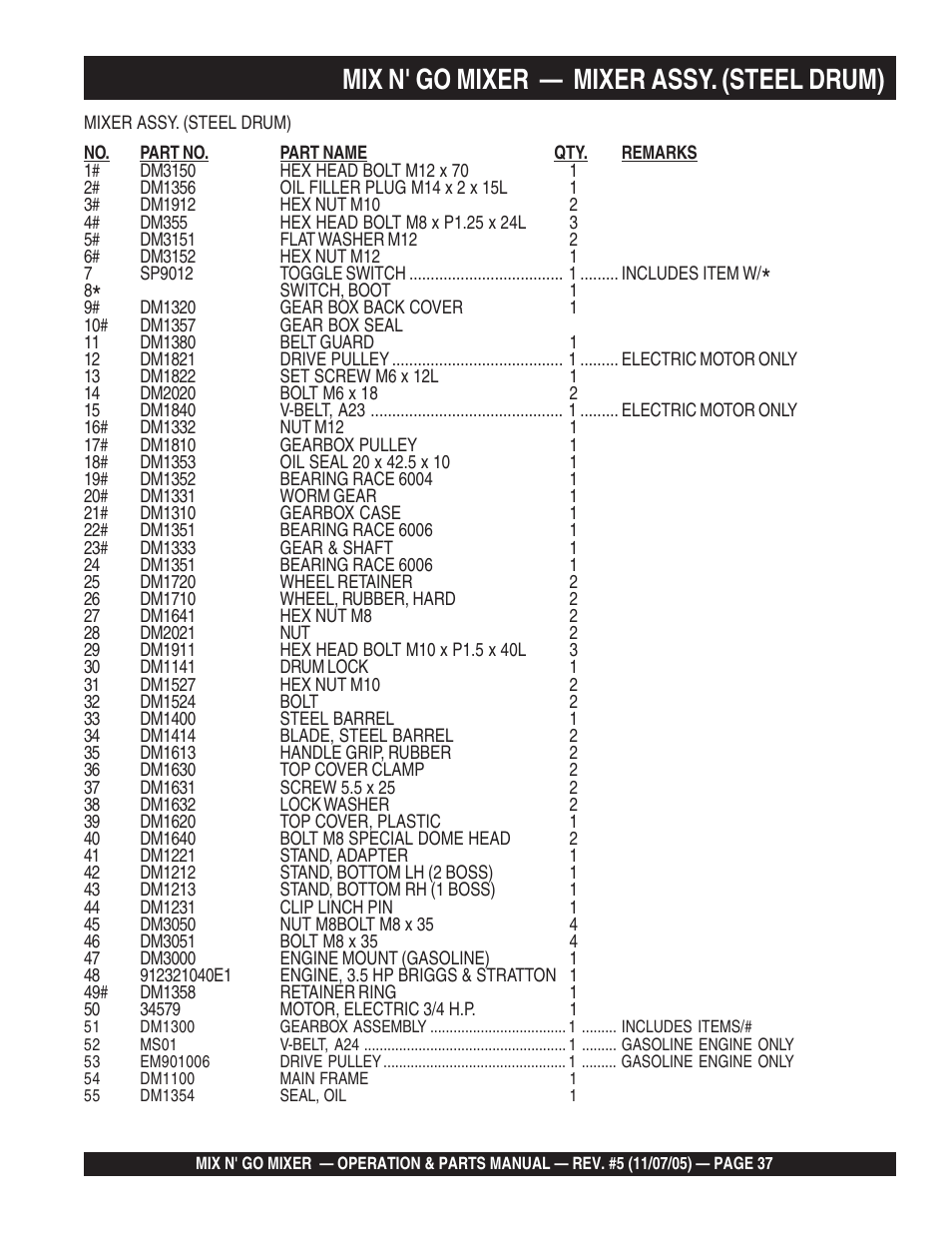 Mix n' go mixer — mixer assy. (steel drum) | Multiquip MC3P User Manual | Page 37 / 42