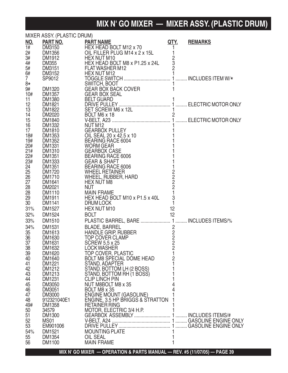 Mix n' go mixer — mixer assy. (plastic drum) | Multiquip MC3P User Manual | Page 39 / 42