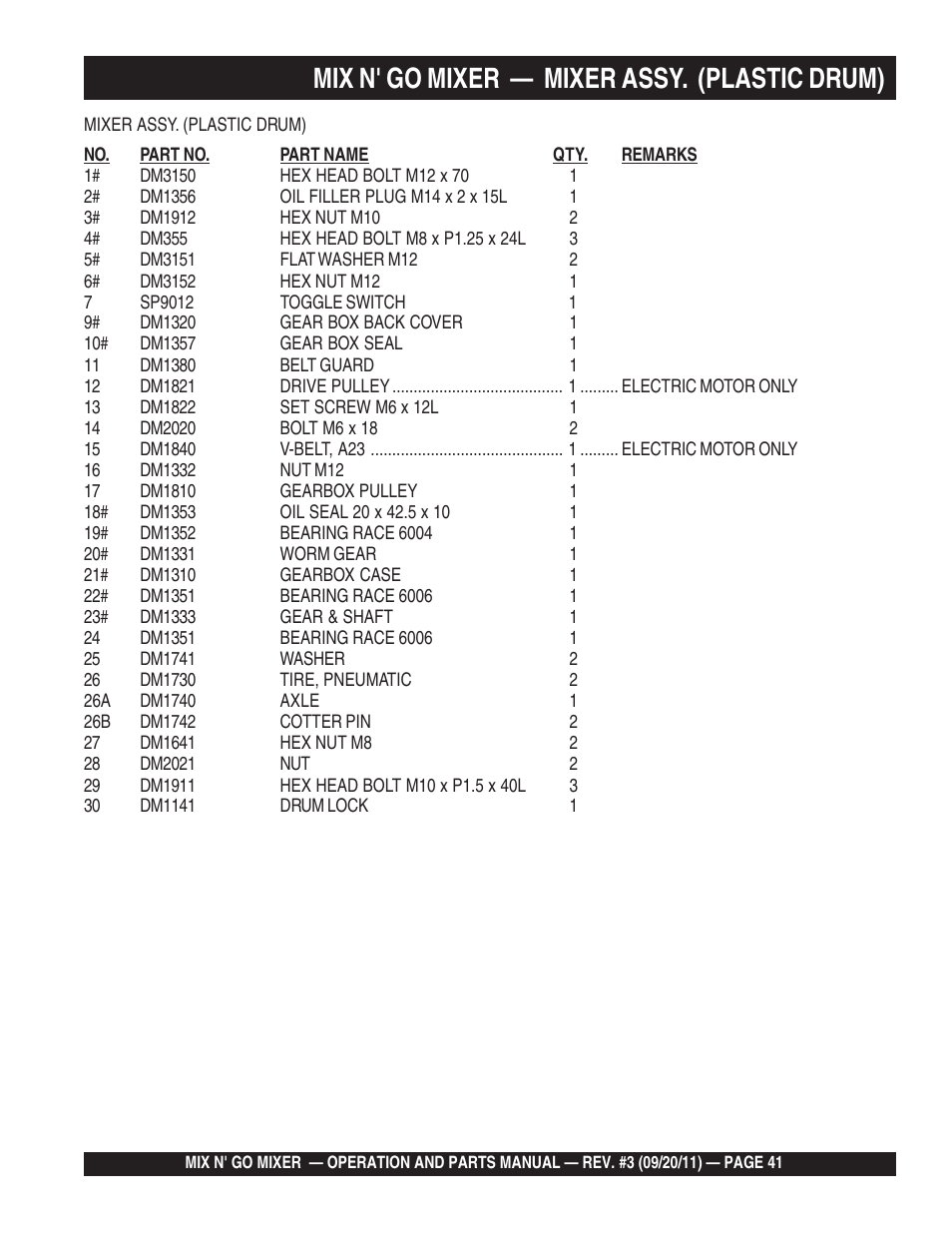 Mix n' go mixer — mixer assy. (plastic drum) | Multiquip MC3SBA User Manual | Page 41 / 46