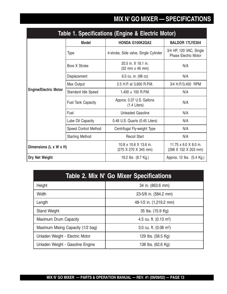 Mix n' go mixer — specifications | Multiquip MC3H User Manual | Page 13 / 72