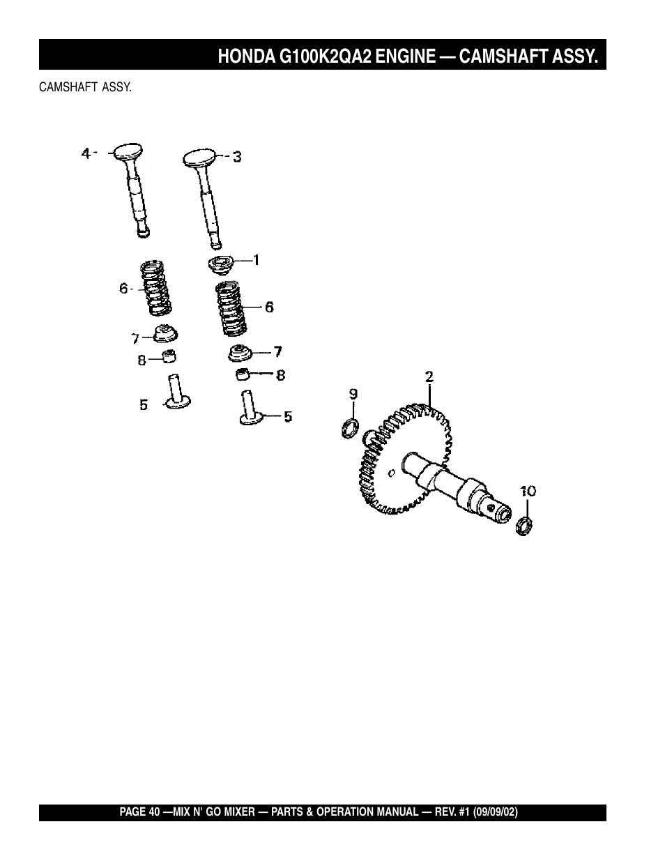 Multiquip MC3H User Manual | Page 40 / 72