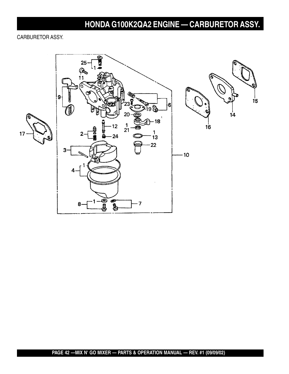 Multiquip MC3H User Manual | Page 42 / 72