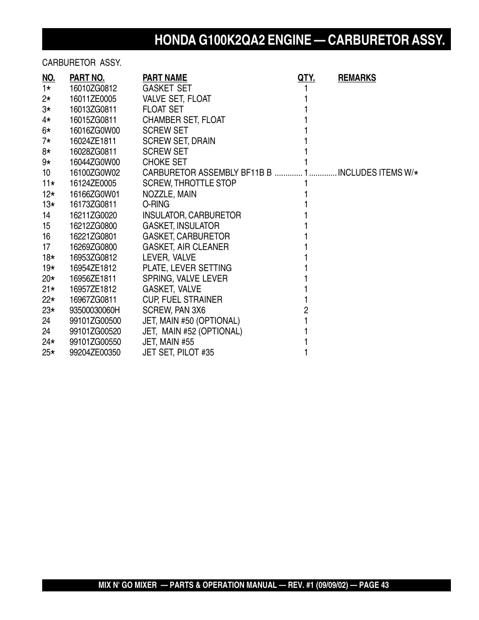 Multiquip MC3H User Manual | Page 43 / 72