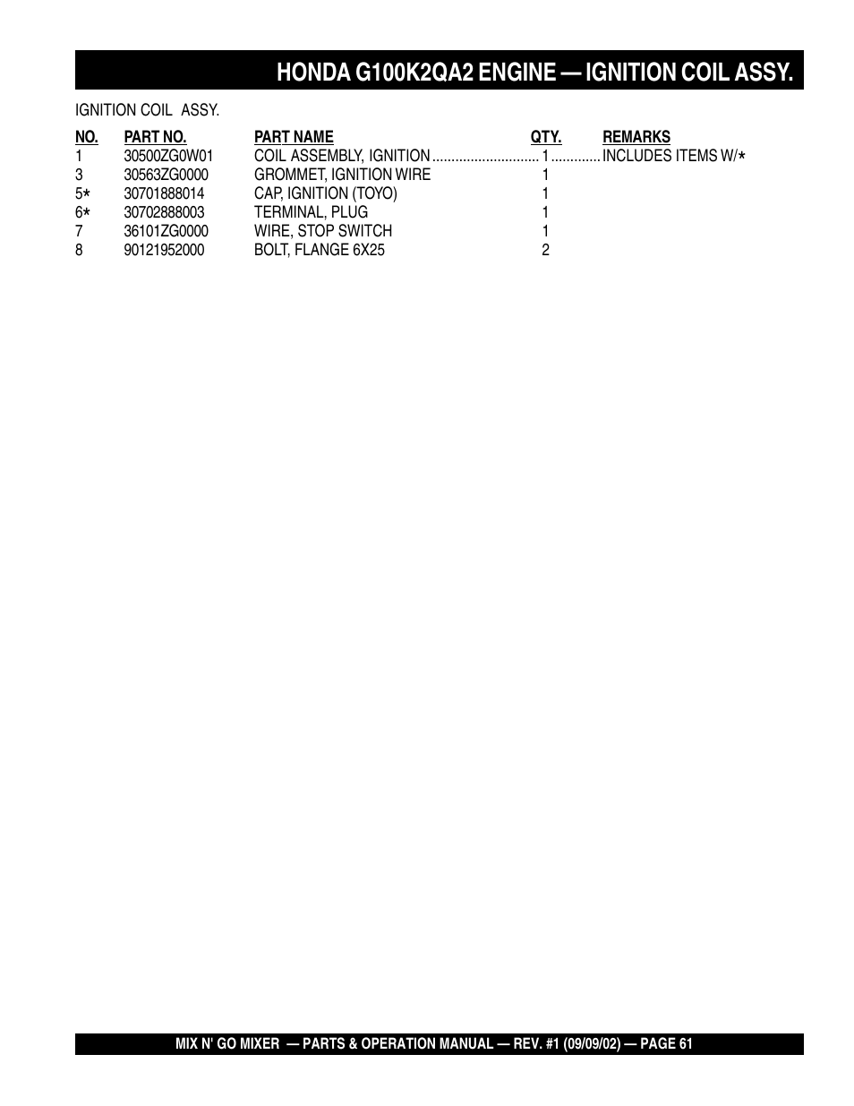 Multiquip MC3H User Manual | Page 61 / 72