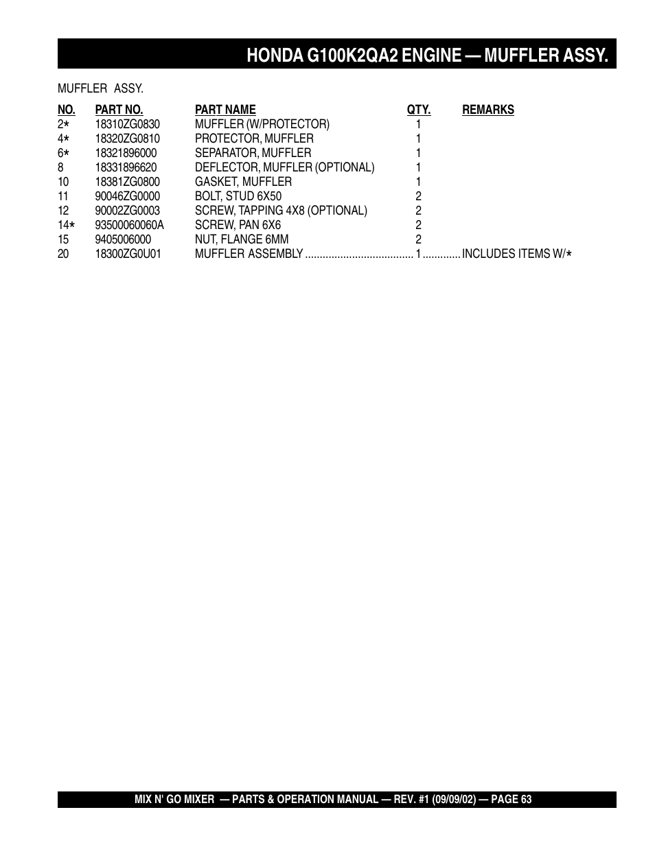 Multiquip MC3H User Manual | Page 63 / 72