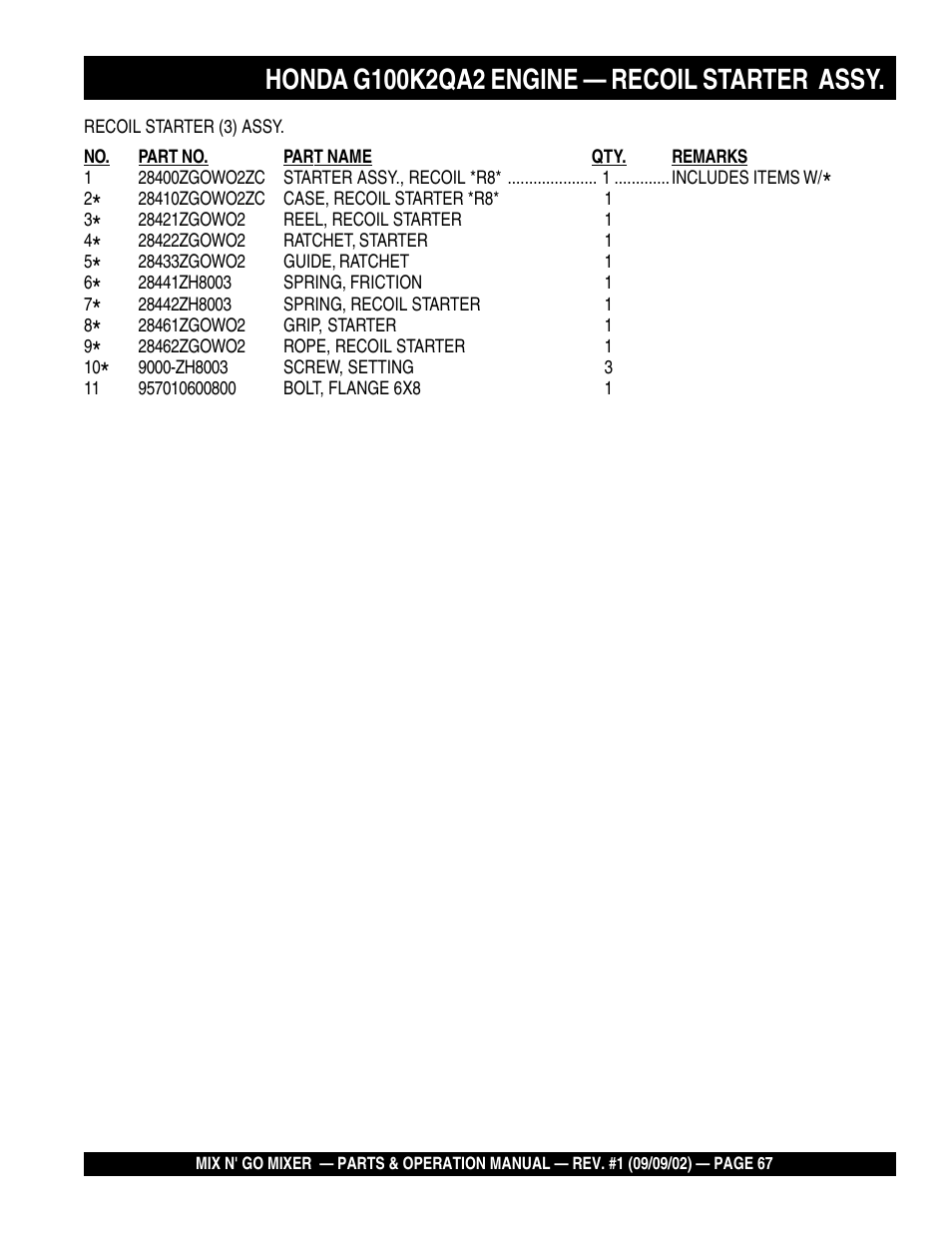 Multiquip MC3H User Manual | Page 67 / 72