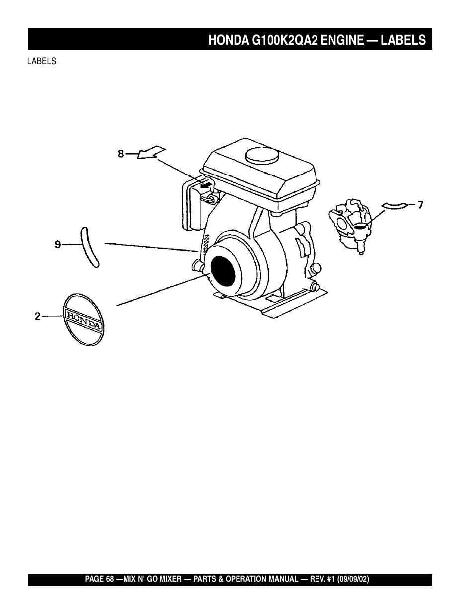 Multiquip MC3H User Manual | Page 68 / 72