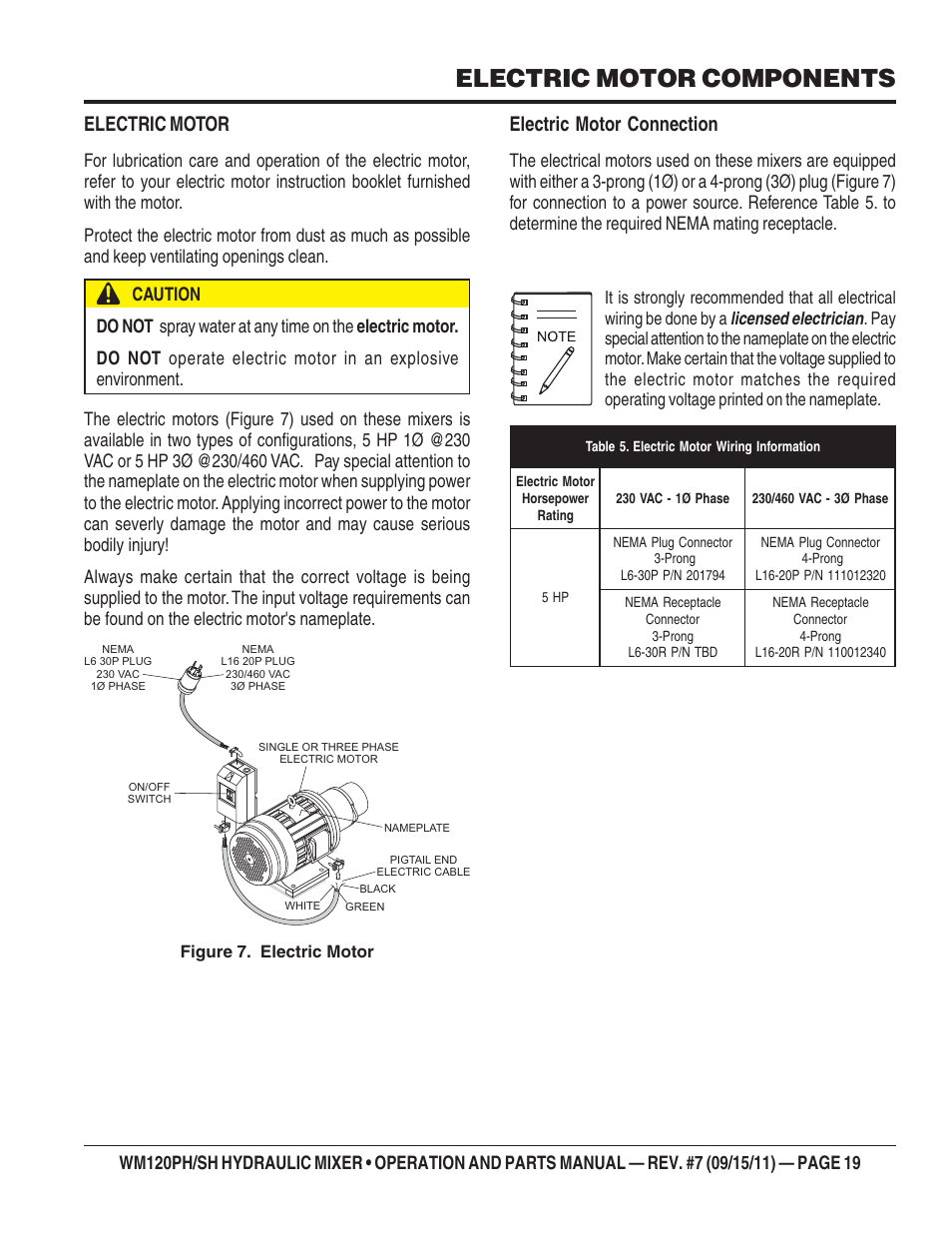 Electric motor components, Electric motor, Electric motor connection | Licensed electrician | Multiquip WM120SH Series User Manual | Page 19 / 108