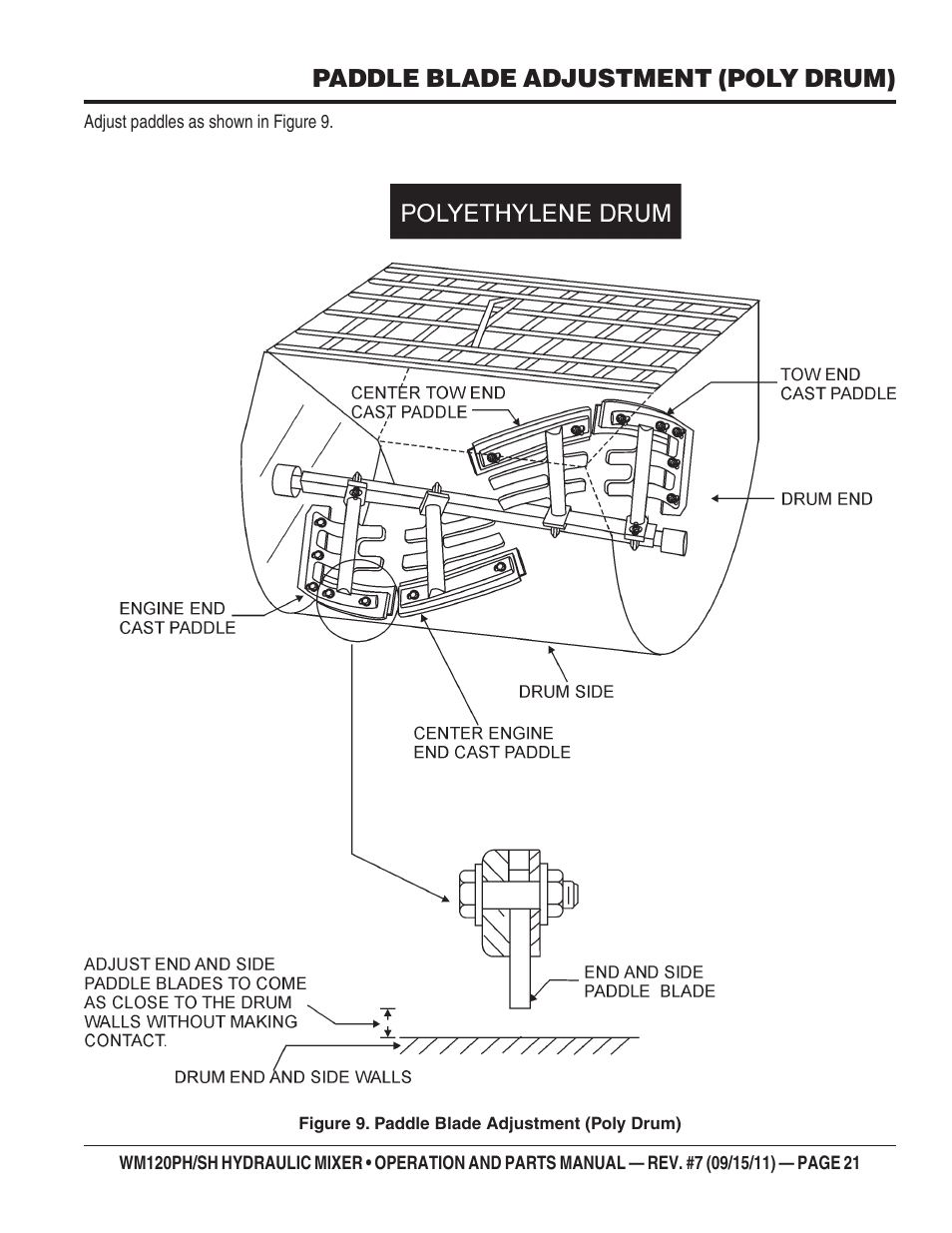 Paddle blade adjustment (poly drum) | Multiquip WM120SH Series User Manual | Page 21 / 108