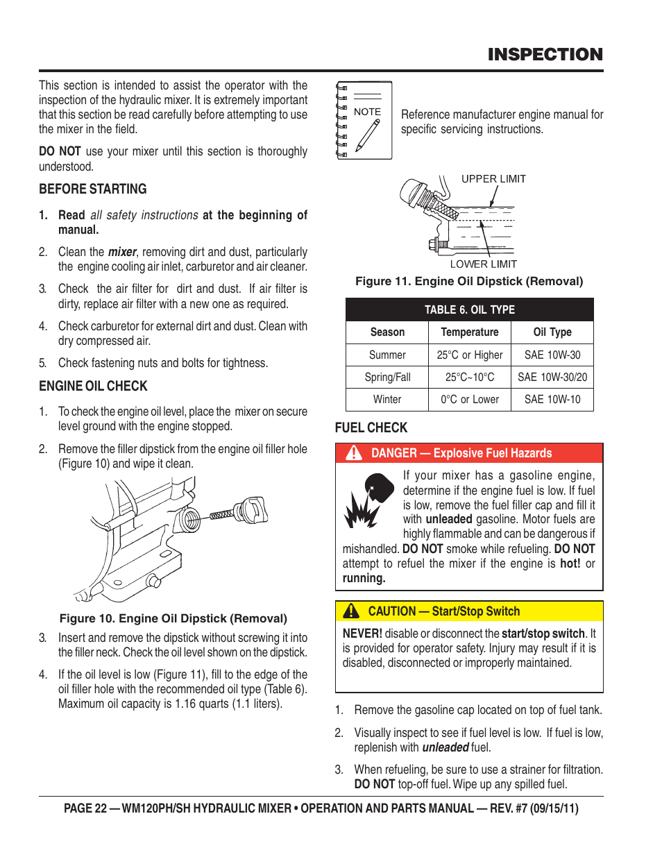 Inspection | Multiquip WM120SH Series User Manual | Page 22 / 108