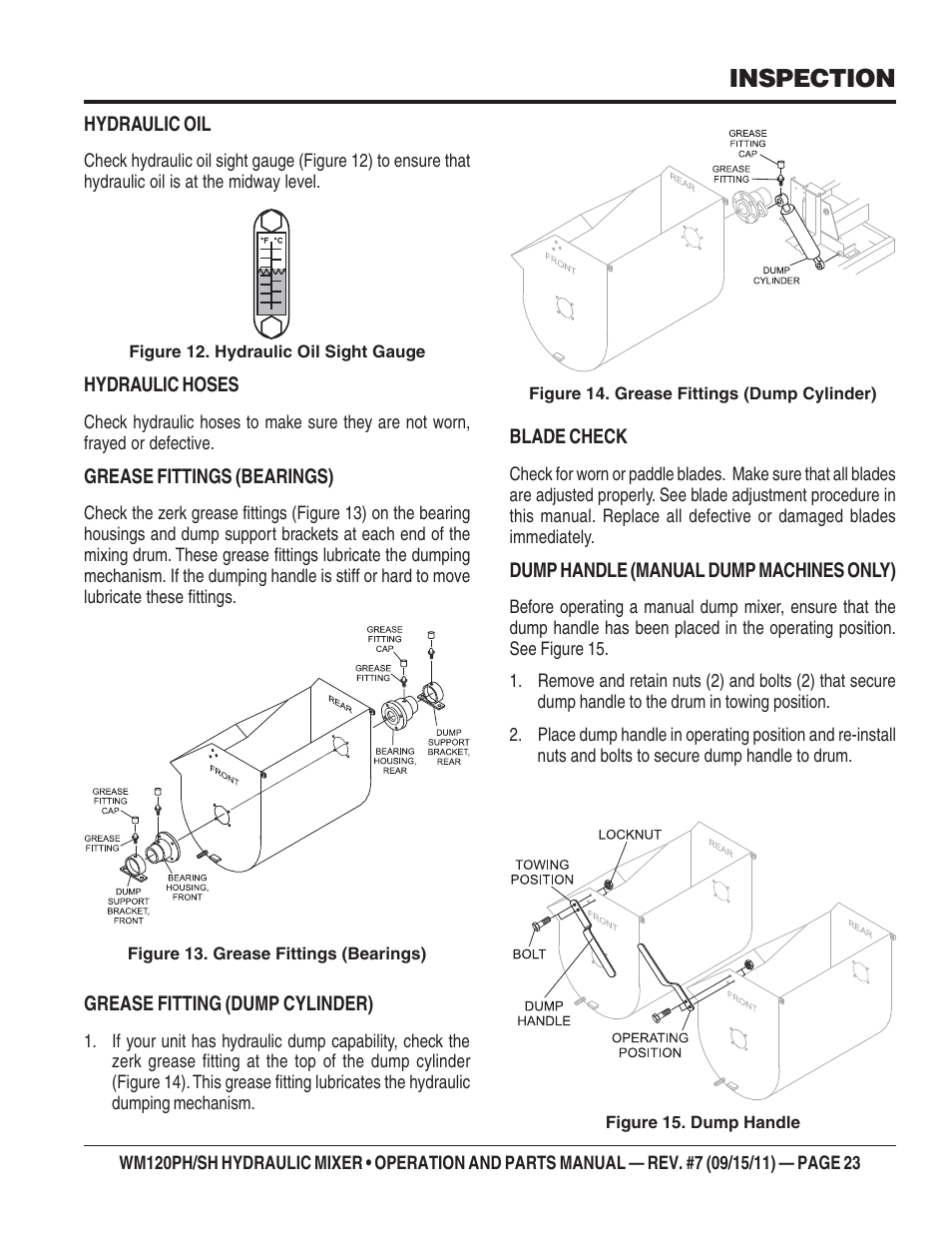 Inspection | Multiquip WM120SH Series User Manual | Page 23 / 108