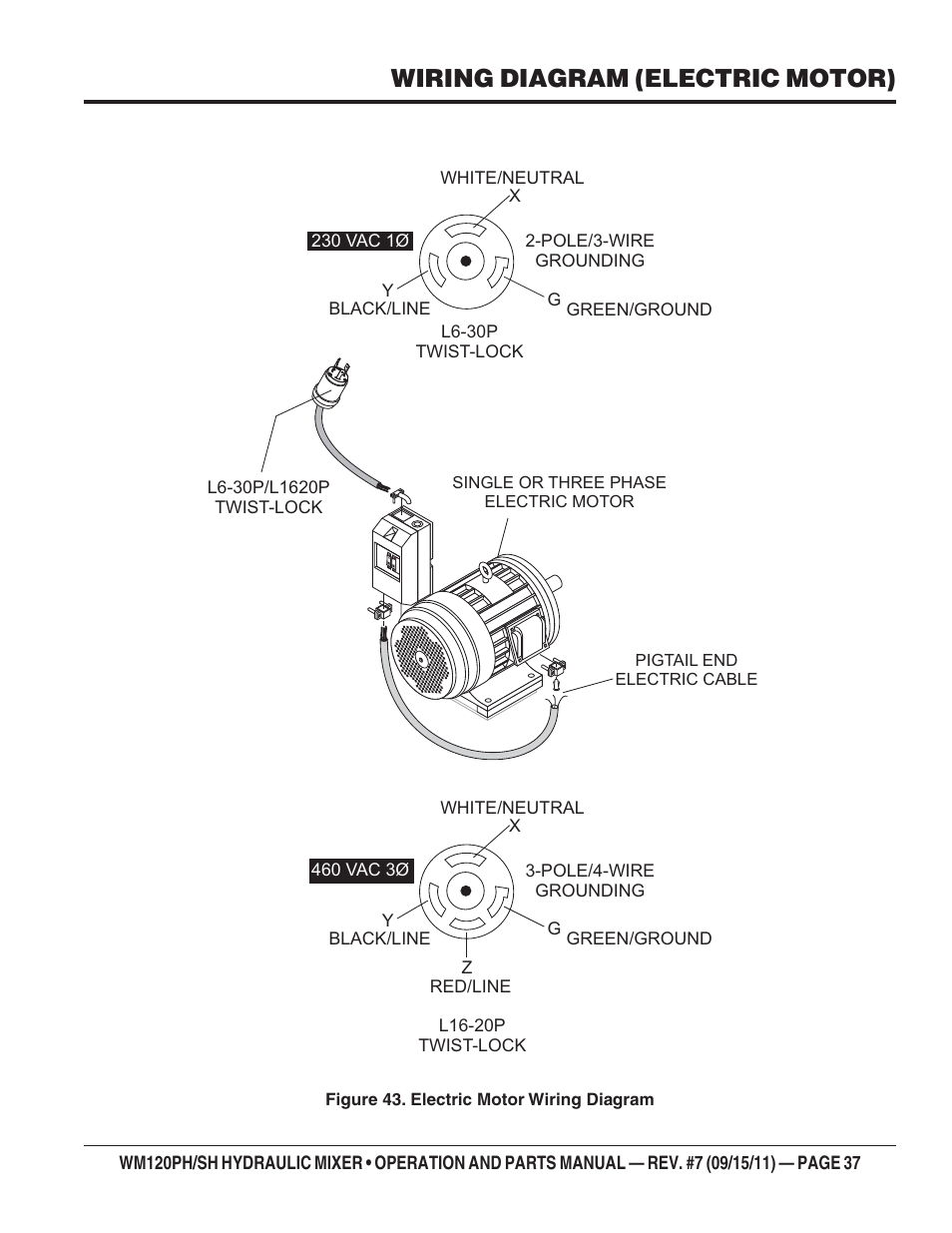 Wiring diagram (electric motor) | Multiquip WM120SH Series User Manual | Page 37 / 108