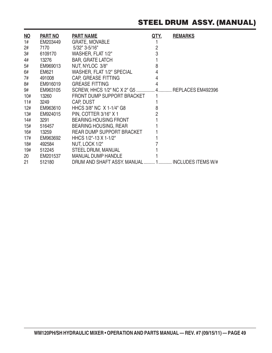 Steel drum assy. (manual) | Multiquip WM120SH Series User Manual | Page 49 / 108
