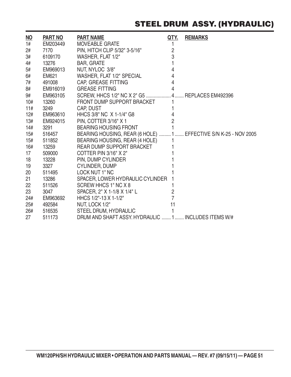 Steel drum assy. (hydraulic) | Multiquip WM120SH Series User Manual | Page 51 / 108