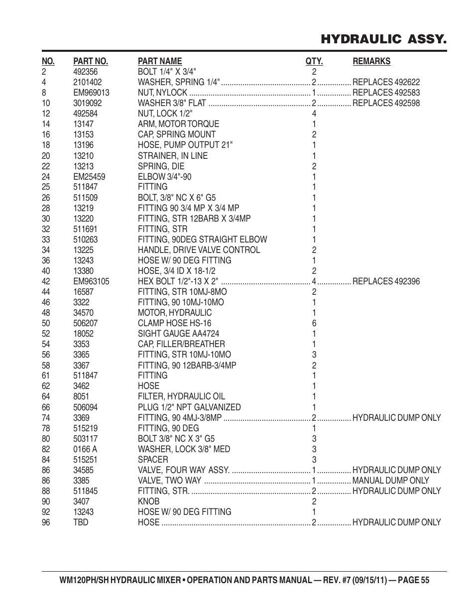 Hydraulic assy | Multiquip WM120SH Series User Manual | Page 55 / 108
