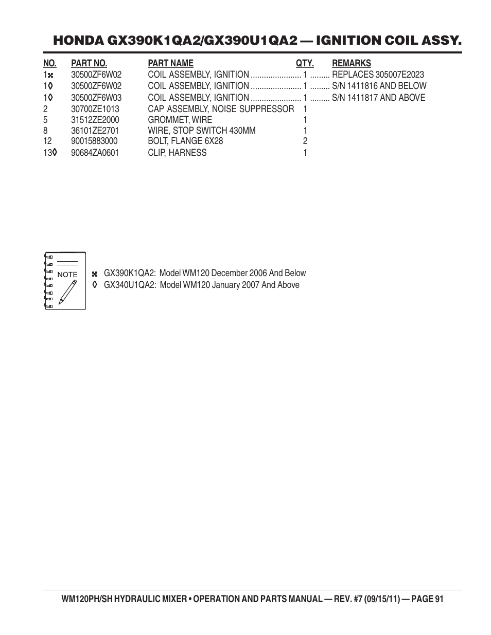 Multiquip WM120SH Series User Manual | Page 91 / 108