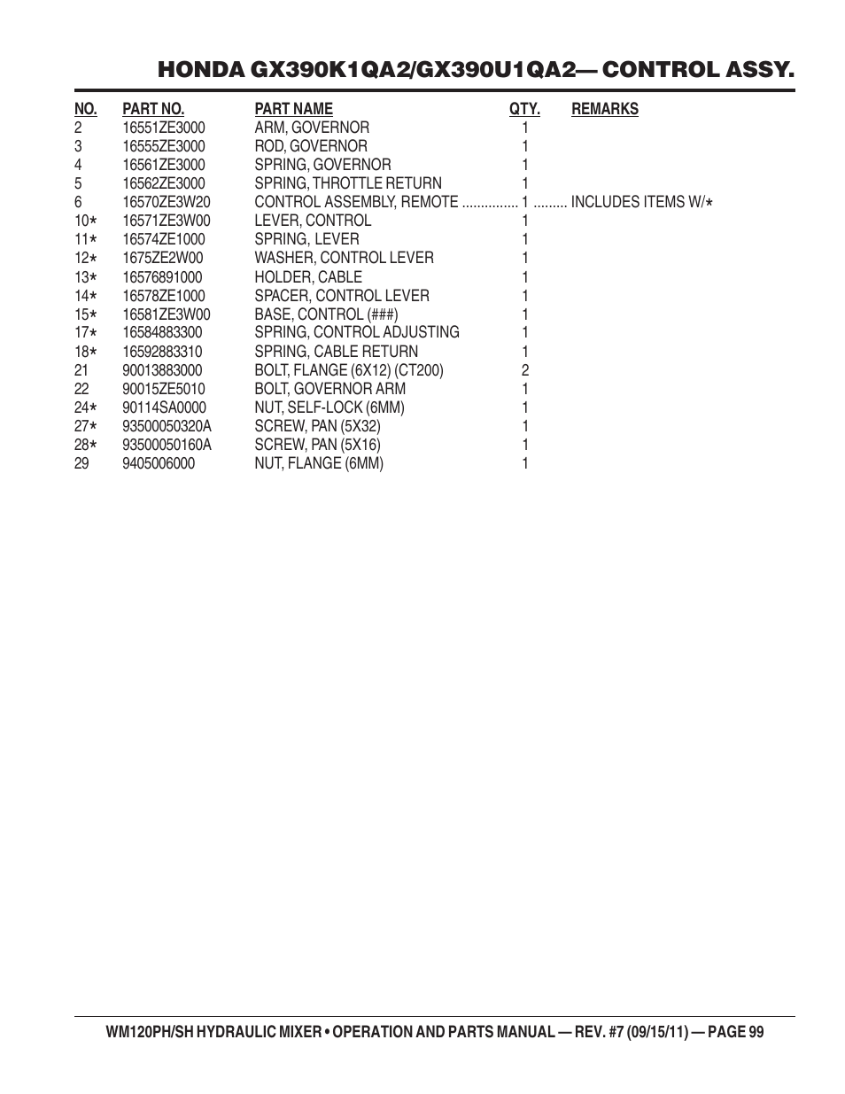 Multiquip WM120SH Series User Manual | Page 99 / 108