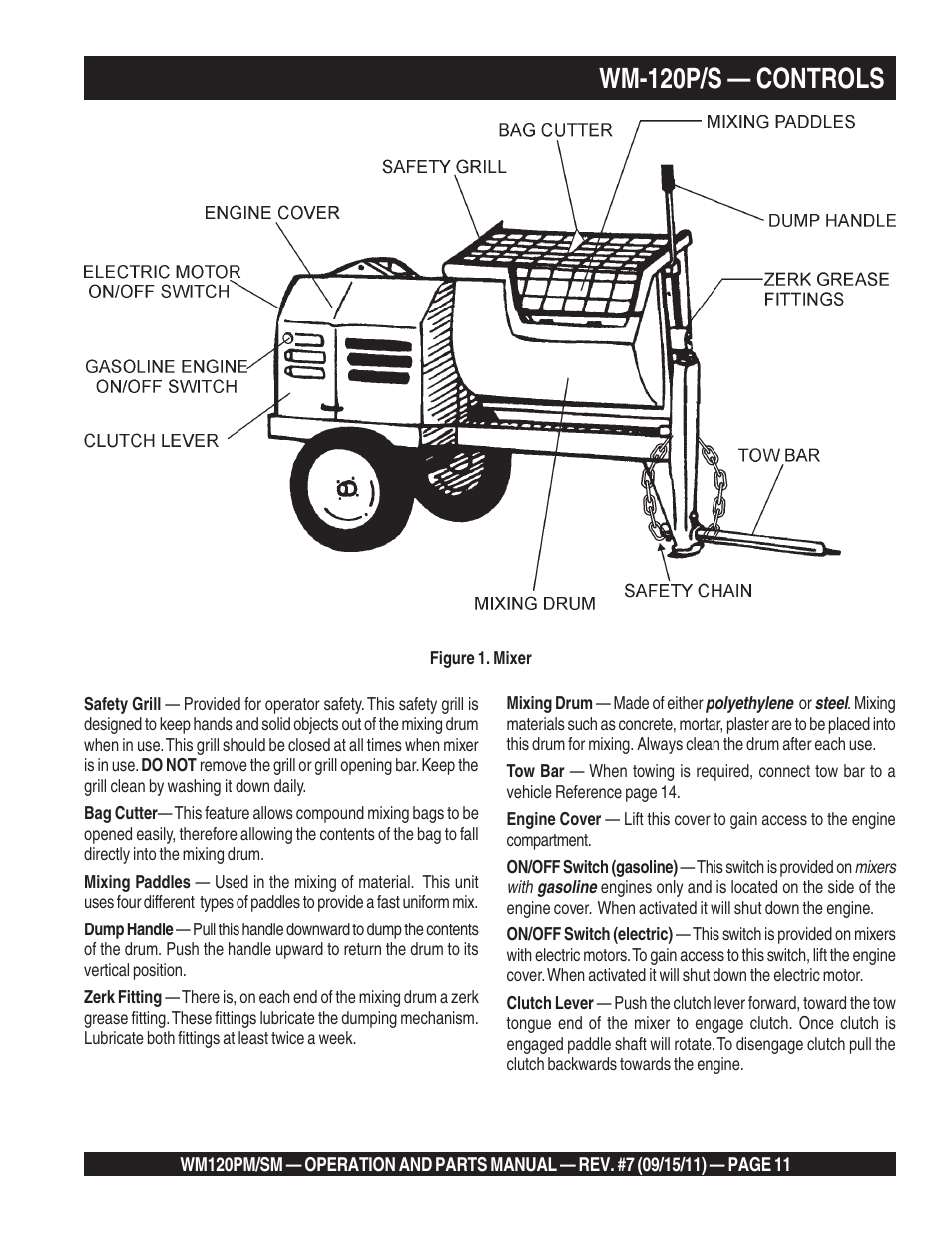 Wm-120p/s — controls | Multiquip WM120SM Series User Manual | Page 11 / 50