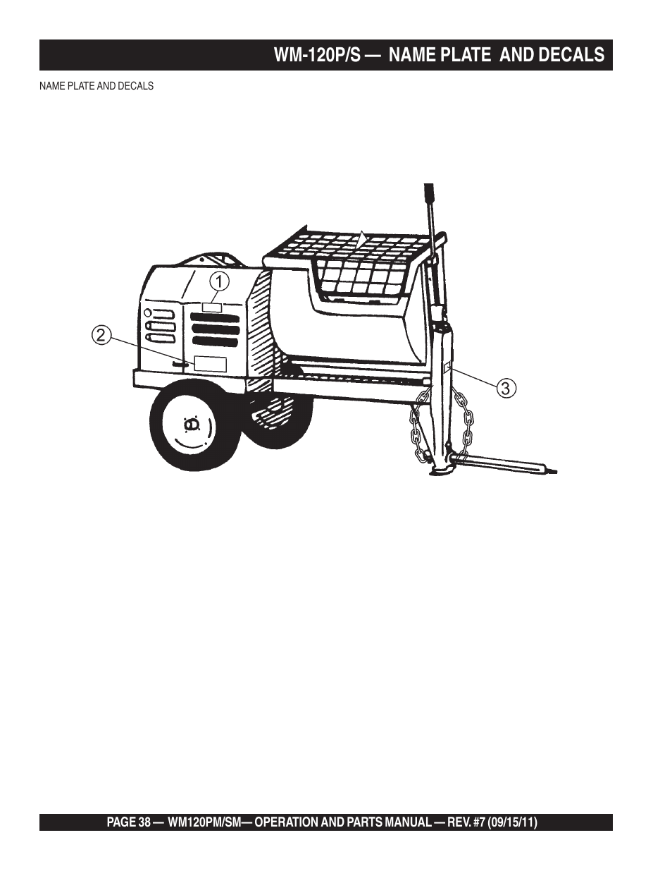 Wm-120p/s — name plate and decals | Multiquip WM120SM Series User Manual | Page 38 / 50