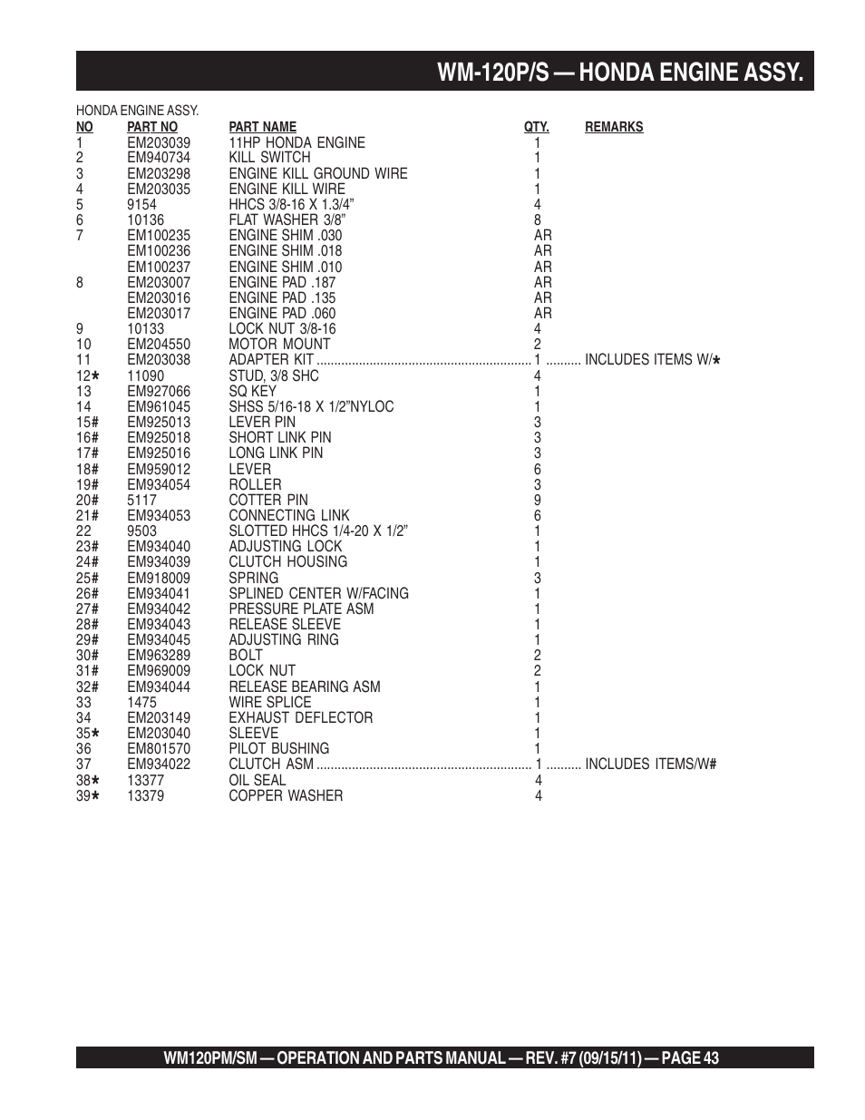 Wm-120p/s — honda engine assy | Multiquip WM120SM Series User Manual | Page 43 / 50