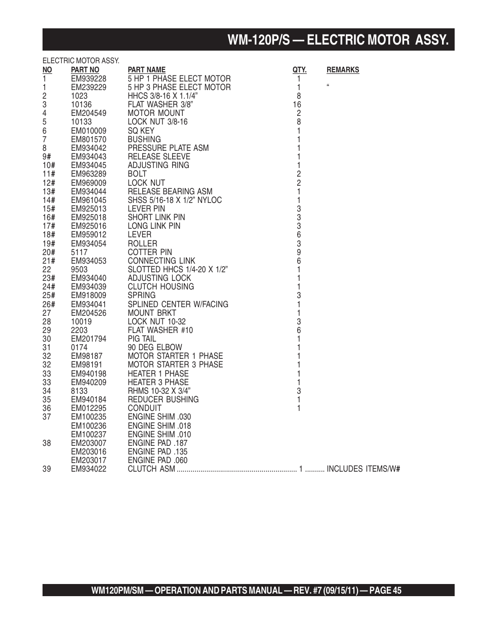 Wm-120p/s — electric motor assy | Multiquip WM120SM Series User Manual | Page 45 / 50