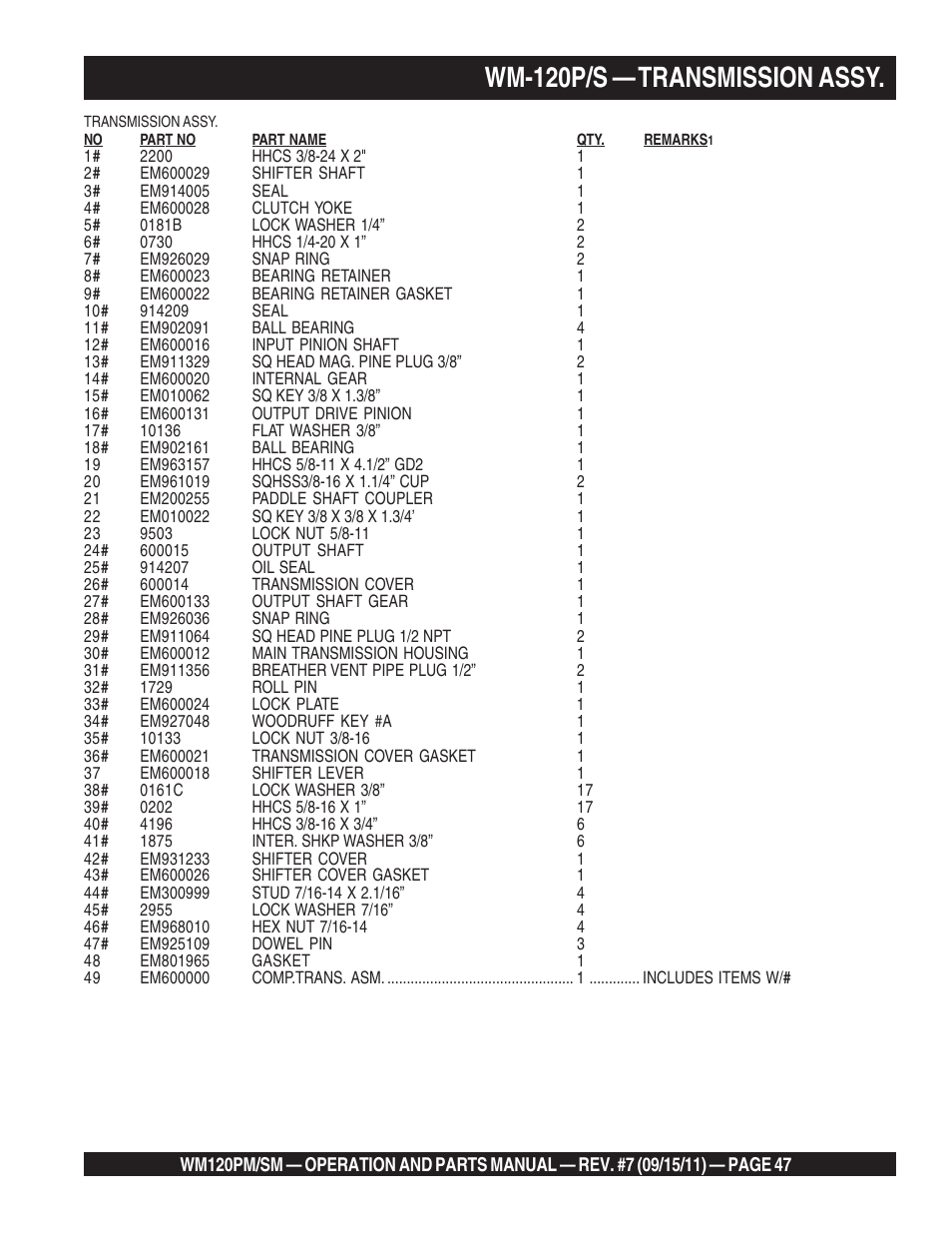 Wm-120p/s — transmission assy | Multiquip WM120SM Series User Manual | Page 47 / 50