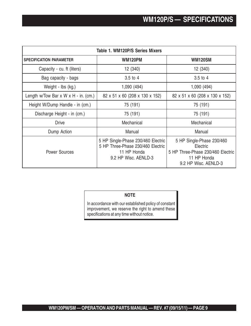Wm120p/s — specifications | Multiquip WM120SM Series User Manual | Page 9 / 50