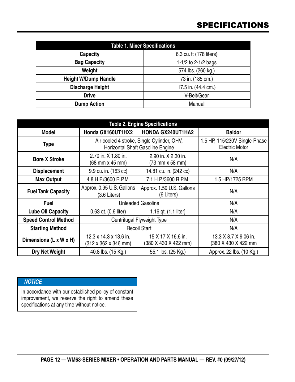 Specifications | Multiquip WM63h8 User Manual | Page 12 / 60