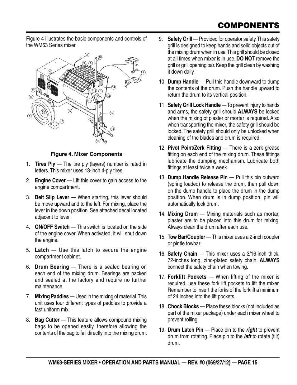 Components | Multiquip WM63h8 User Manual | Page 15 / 60