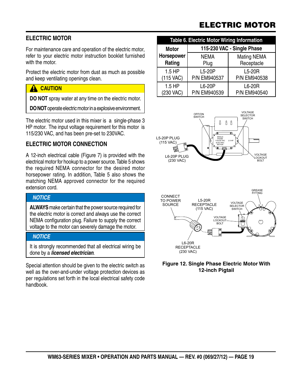 Electric motor, Electric motor connection | Multiquip WM63h8 User Manual | Page 19 / 60