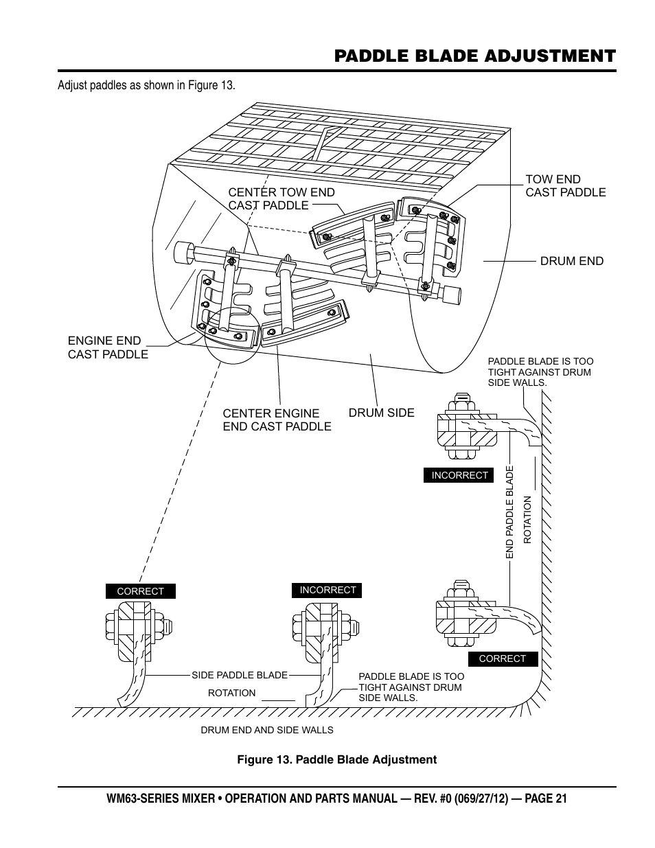 Paddle blade adjustment | Multiquip WM63h8 User Manual | Page 21 / 60
