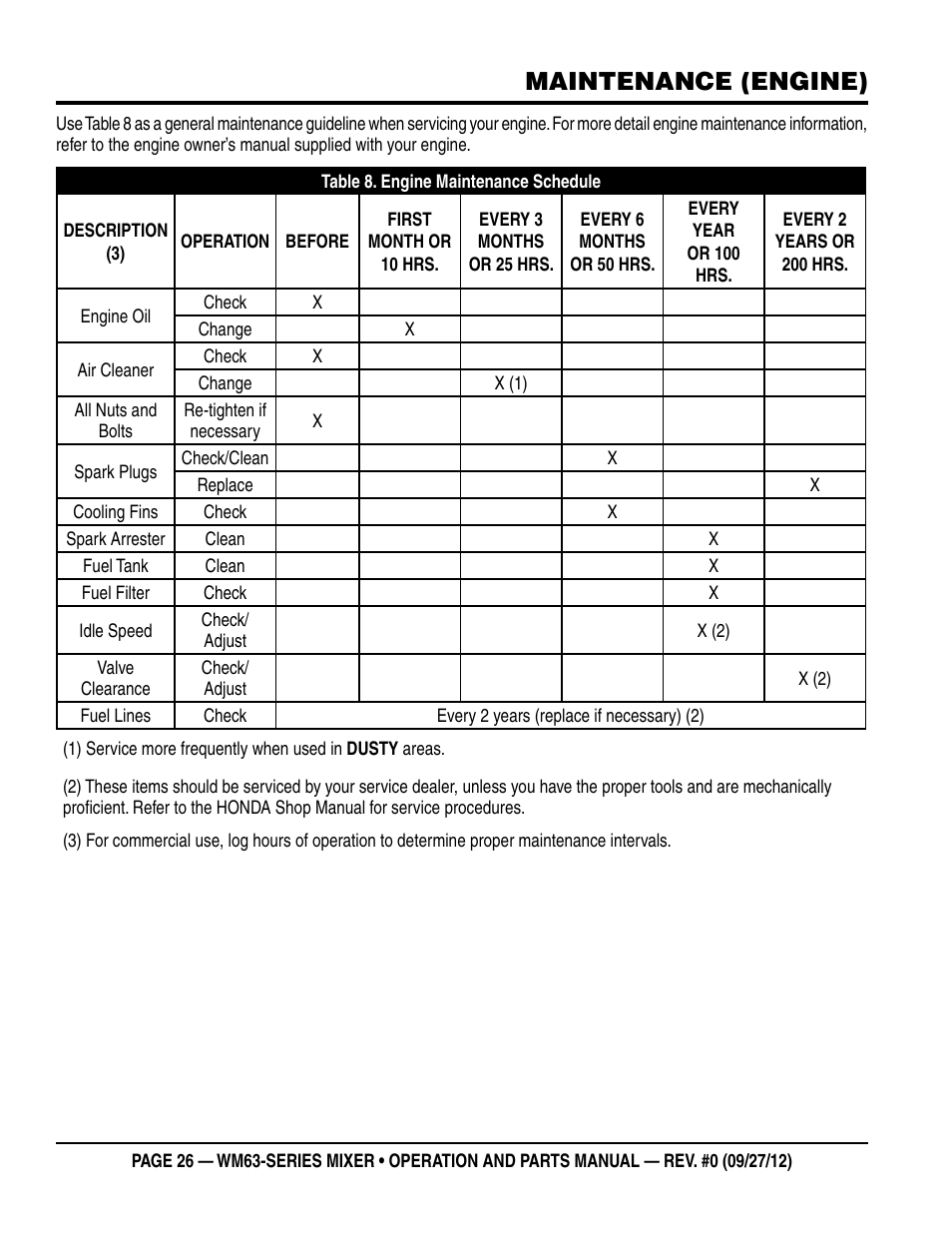 Maintenance (engine) | Multiquip WM63h8 User Manual | Page 26 / 60