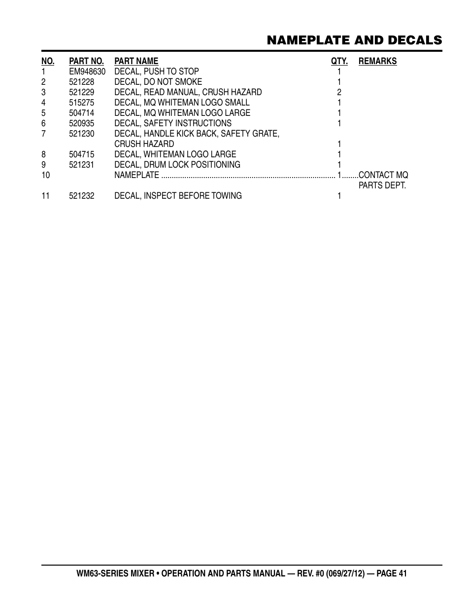 Nameplate and decals | Multiquip WM63h8 User Manual | Page 41 / 60