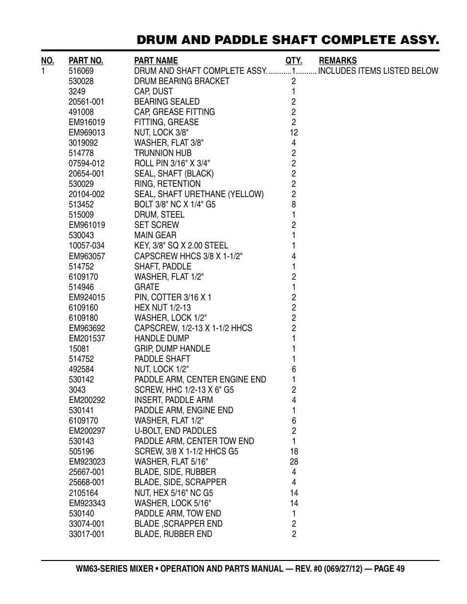 Drum and paddle shaft complete assy | Multiquip WM63h8 User Manual | Page 49 / 60