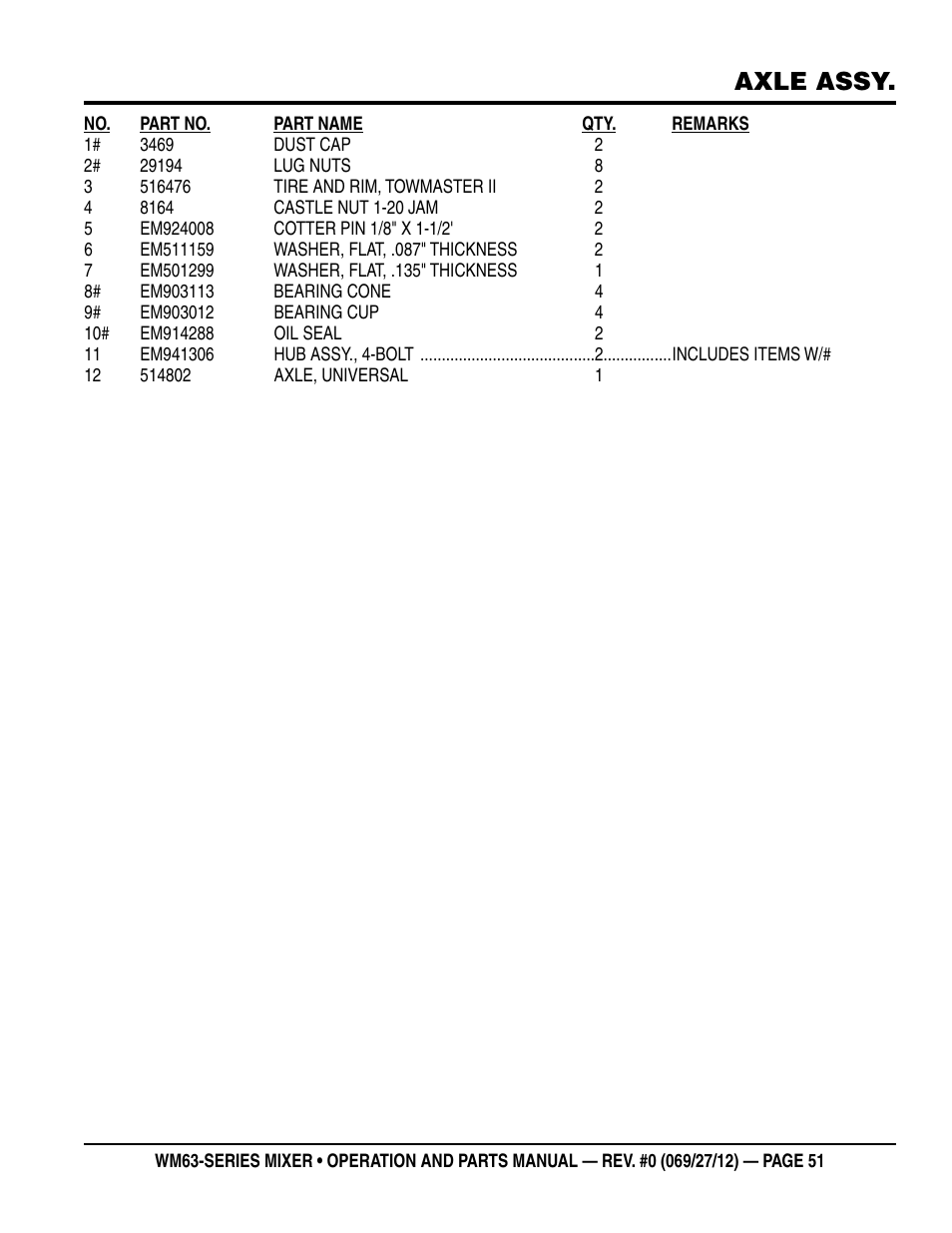 Axle assy | Multiquip WM63h8 User Manual | Page 51 / 60