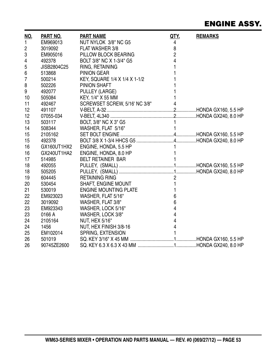 Engine assy | Multiquip WM63h8 User Manual | Page 53 / 60