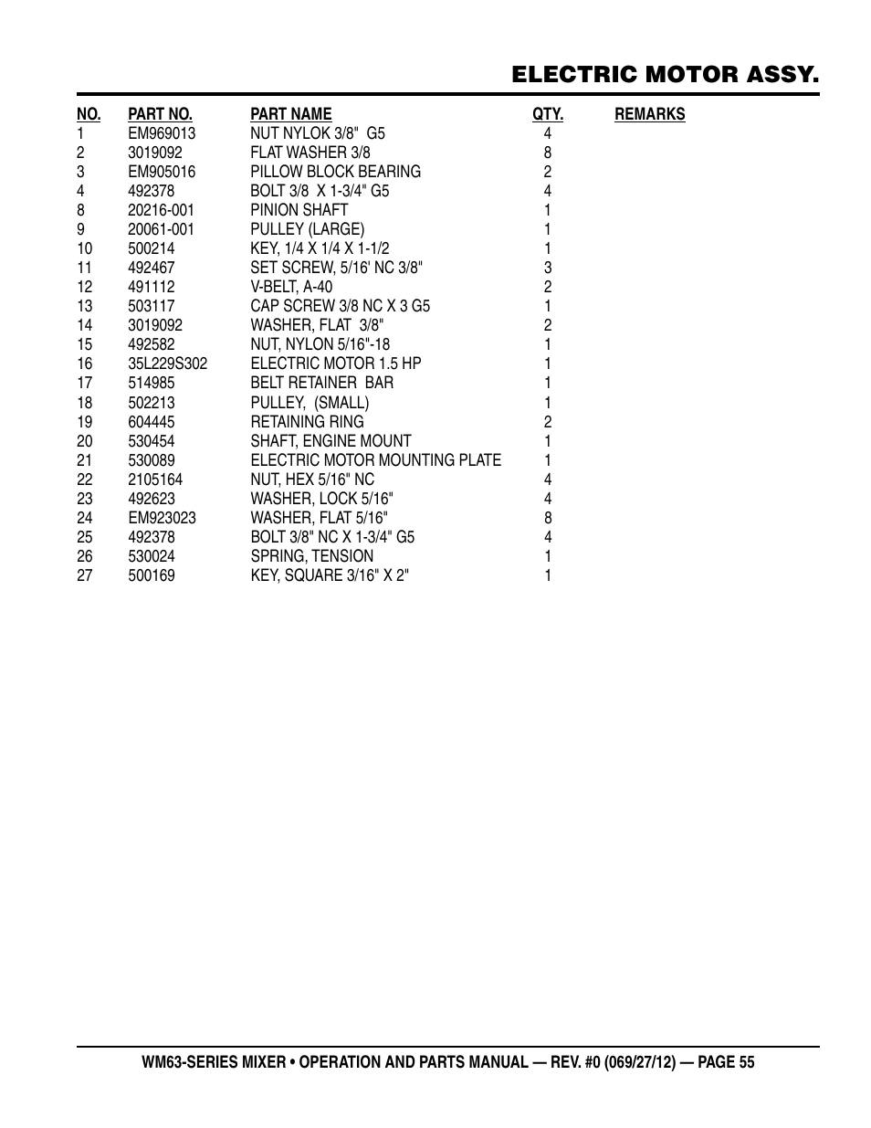 Electric motor assy | Multiquip WM63h8 User Manual | Page 55 / 60