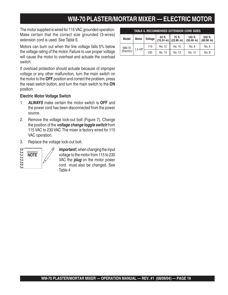 Wm-70 plaster/mortar mixer — electric motor | Multiquip WM70P User Manual | Page 19 / 40