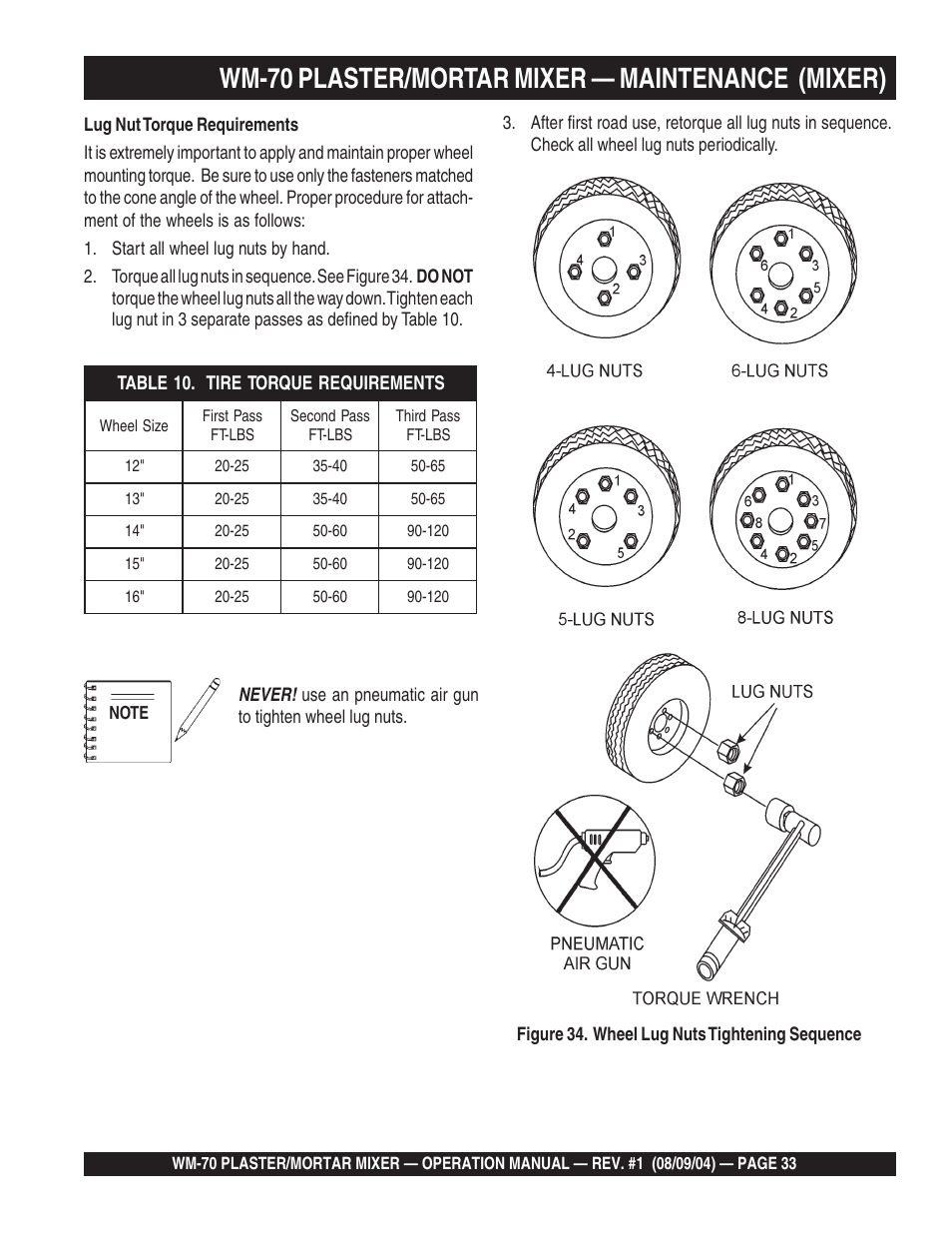 Wm-70 plaster/mortar mixer — maintenance (mixer) | Multiquip WM70P User Manual | Page 33 / 40