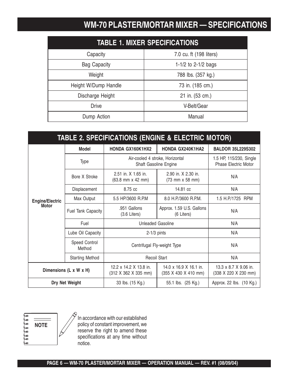 Wm-70 plaster/mortar mixer — specifications | Multiquip WM70P User Manual | Page 6 / 40