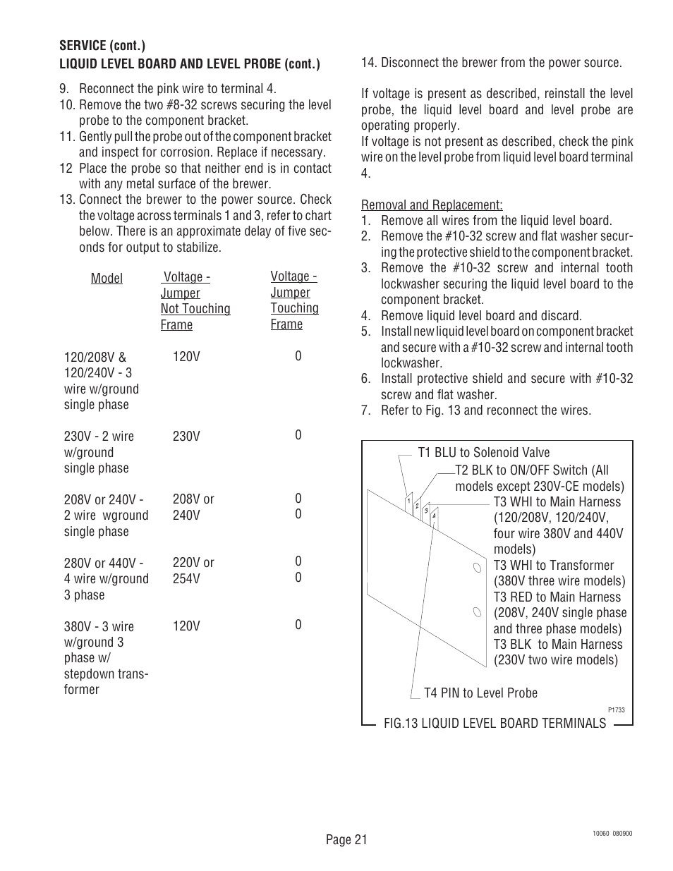 Bunn U3 U3A User Manual | Page 21 / 41