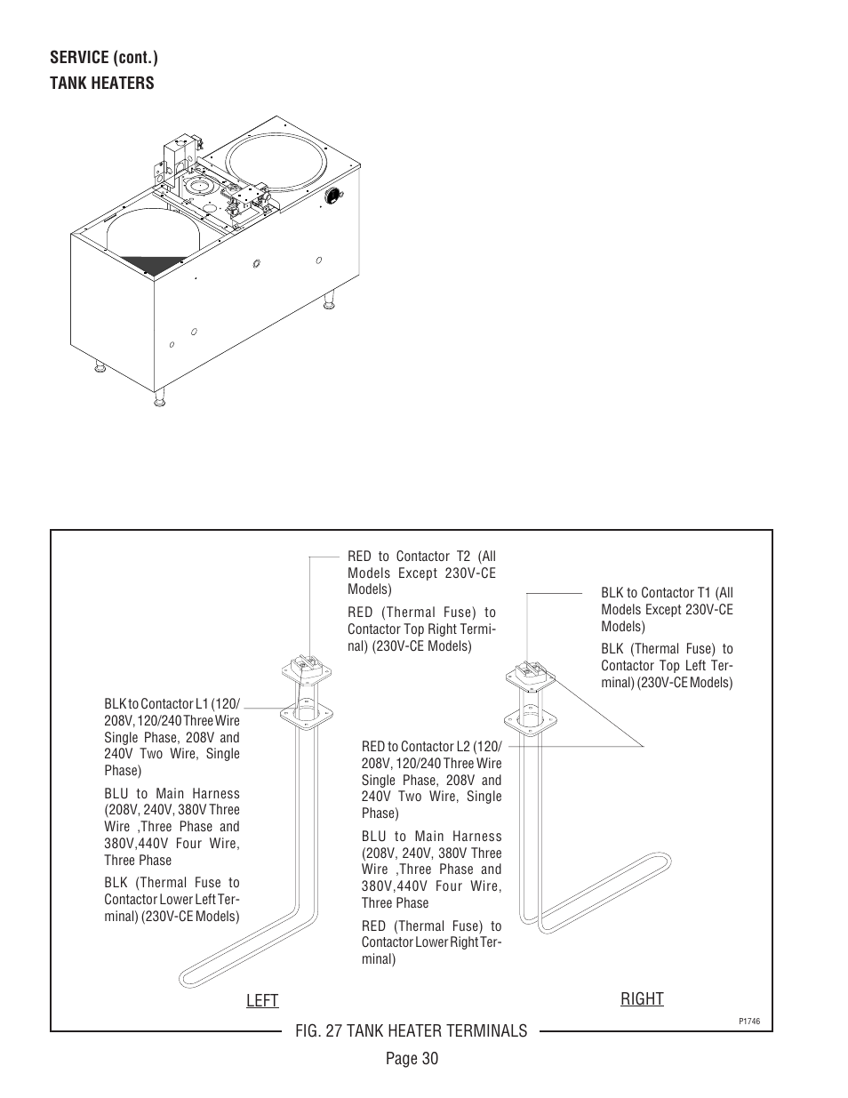 Bunn U3 U3A User Manual | Page 30 / 41