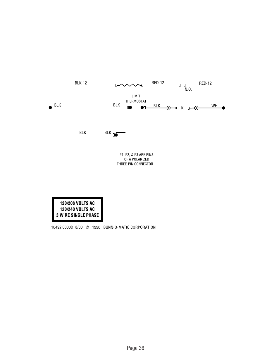 Bunn U3 U3A User Manual | Page 36 / 41