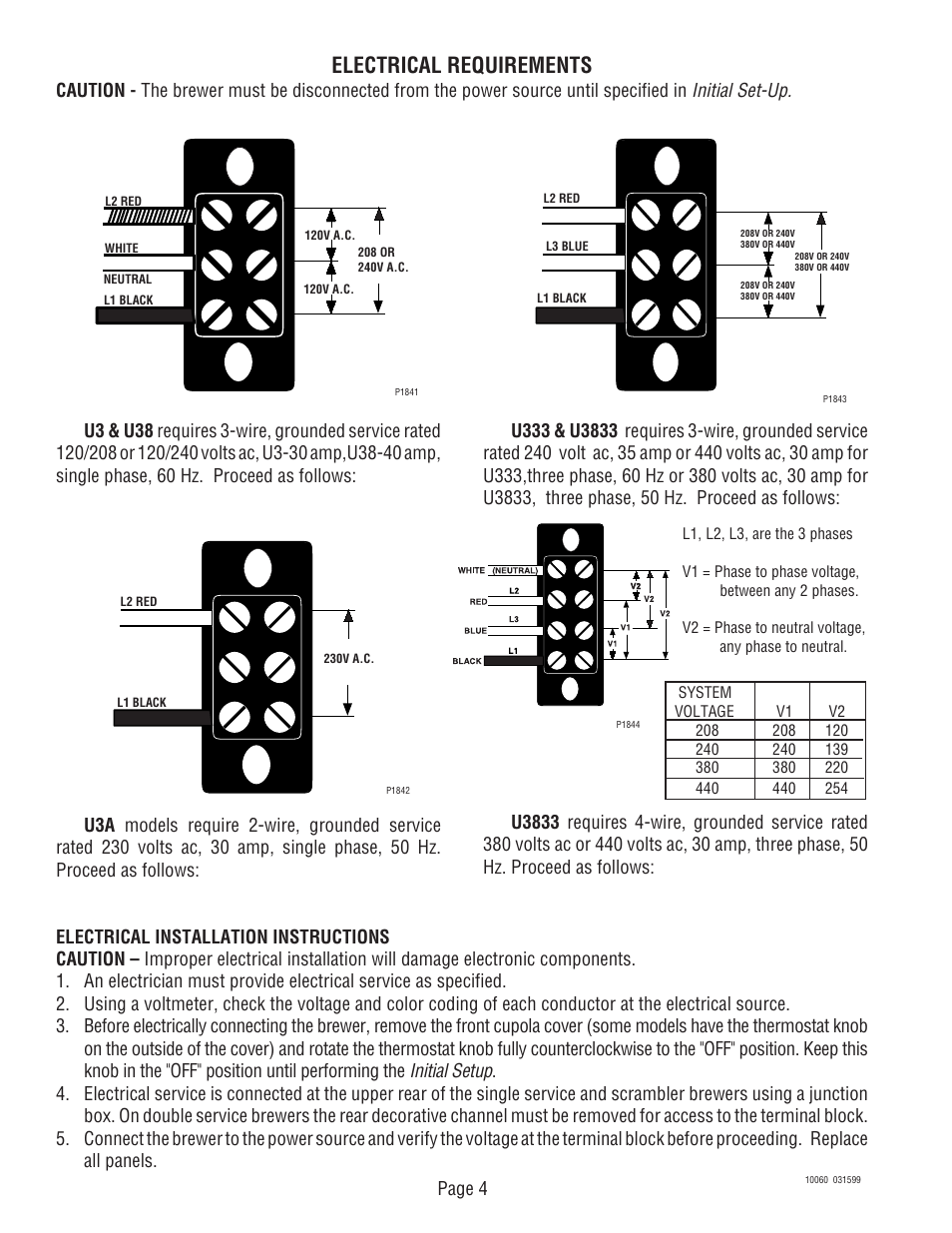 Electrical requirements, Initial set-up, Initial setup | Bunn U3 U3A User Manual | Page 4 / 41