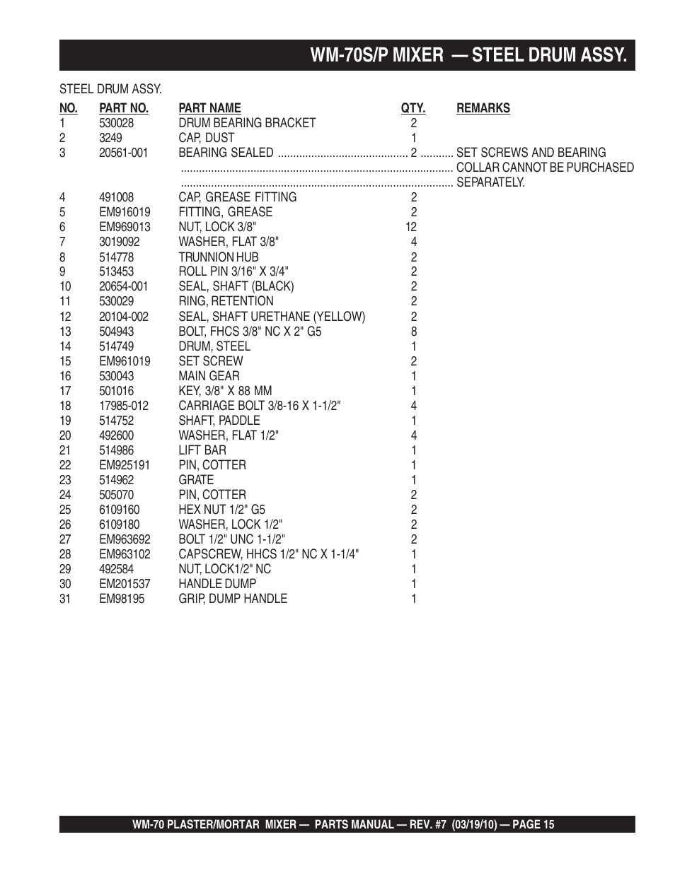 Wm-70s/p mixer — steel drum assy | Multiquip WM70P User Manual | Page 15 / 100