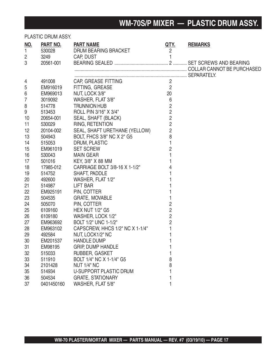 Wm-70s/p mixer — plastic drum assy | Multiquip WM70P User Manual | Page 17 / 100