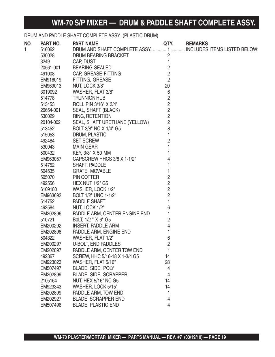 Multiquip WM70P User Manual | Page 19 / 100