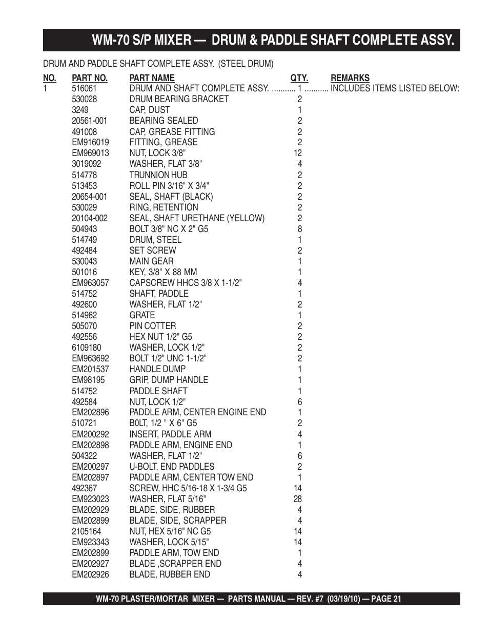 Multiquip WM70P User Manual | Page 21 / 100